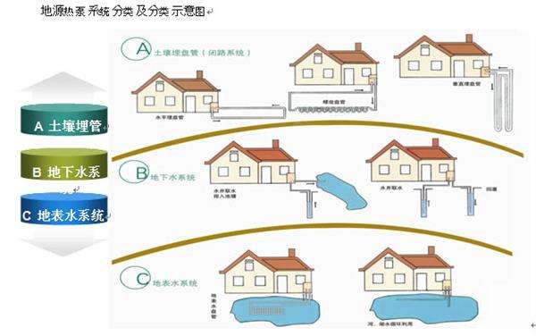 组合式空调机组-为什么进行恒温恒湿空调机组的节能？